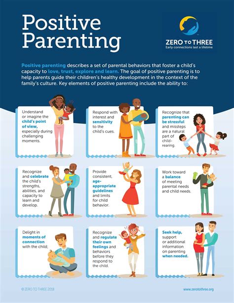 cool world parents guide